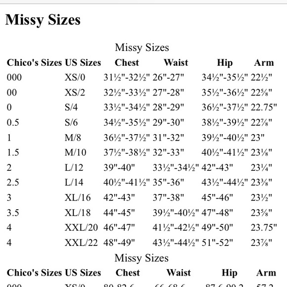 Chico’s Cropped Blue Jeans size 3 (XL) - Picture 8 of 9